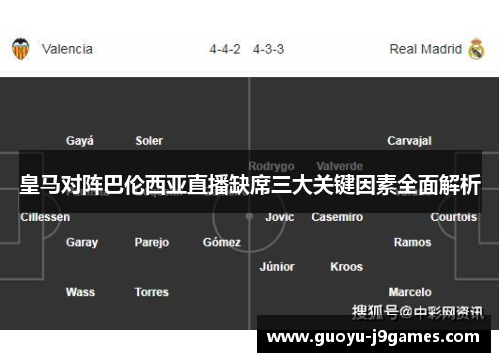 皇马对阵巴伦西亚直播缺席三大关键因素全面解析 皇马对阵巴伦西亚直播缺席三大关键因素全面解析