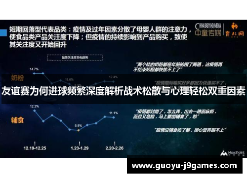 友谊赛为何进球频繁深度解析战术松散与心理轻松双重因素