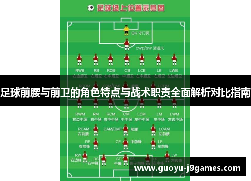 足球前腰与前卫的角色特点与战术职责全面解析对比指南 足球前腰与前卫的角色特点与战术职责全面解析对比指南