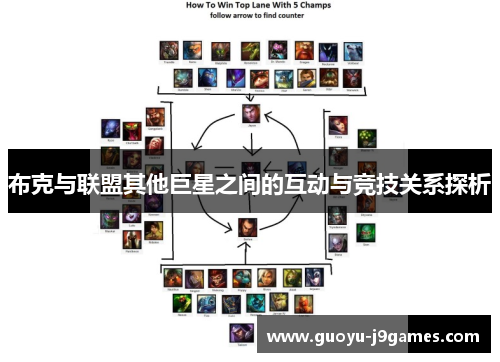 布克与联盟其他巨星之间的互动与竞技关系探析 布克与联盟其他巨星之间的互动与竞技关系探析