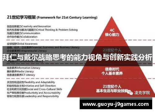 拜仁与戴尔战略思考的能力视角与创新实践分析 拜仁与戴尔战略思考的能力视角与创新实践分析