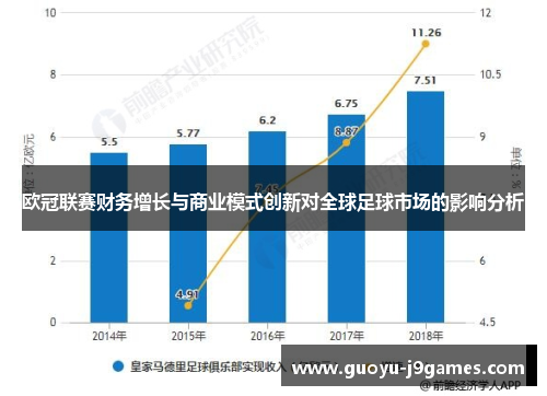 欧冠联赛财务增长与商业模式创新对全球足球市场的影响分析