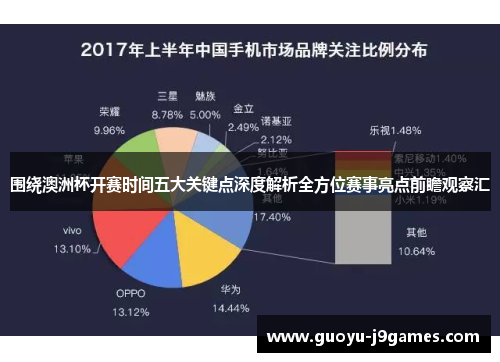围绕澳洲杯开赛时间五大关键点深度解析全方位赛事亮点前瞻观察汇