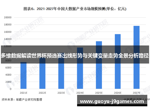 多维数据解读世界杯预选赛出线形势与关键变量走势全景分析路径